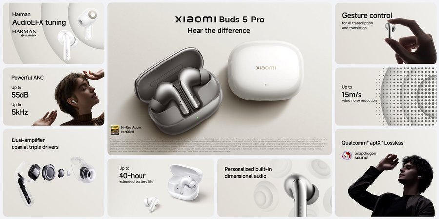 Xiaomi Buds 5 Pro: Flagship TWS with Dual-Amplifier Triple Drivers, aptX Lossless features