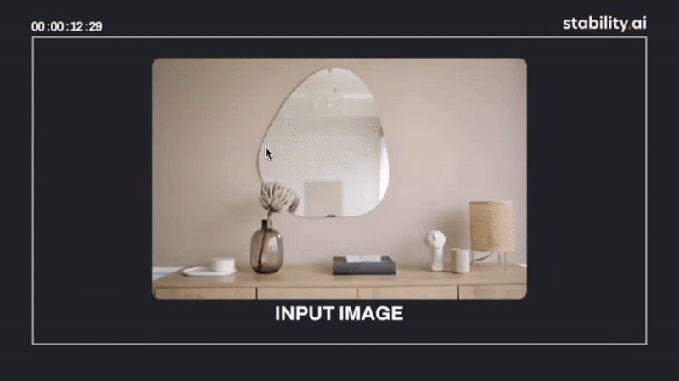 Stability AI Unveils Stable Virtual Camera for 2D-to-3D Video Generation